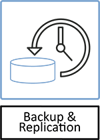 BACKUP & REPLICATION