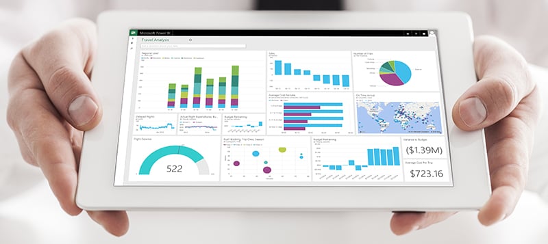 Microsoft Power BI