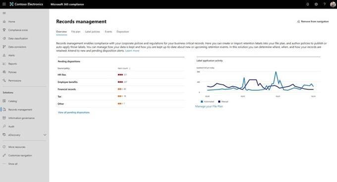 Records Management