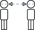 Service Management