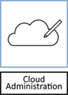 CLOUD ADMINISTRATION
