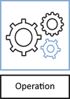 OPERATION