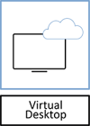 VIRTUAL DESKTOP