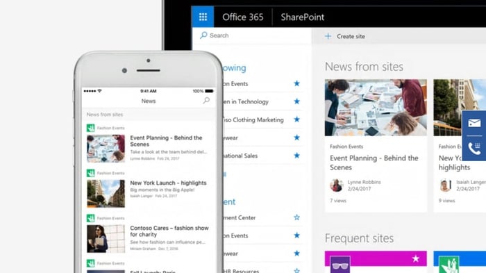 sharepoint