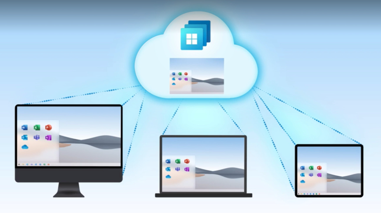 Windows 365 aus der Cloud