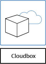 CLOUDBOX