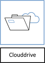 CLOUDDRIVE