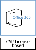 CSP LICENSE BASED