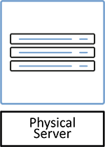 PHYSICAL SERVER
