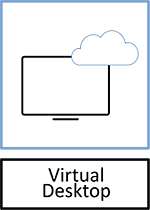VIRTUAL DESKTOP